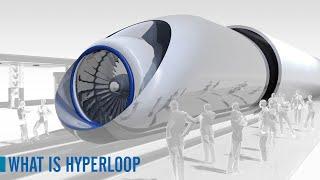 #Hyperloop new transportation technology | Hyperloop one successful record | #What is hyperloop