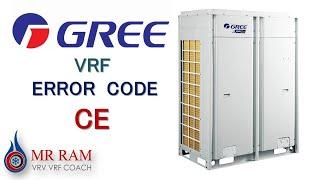 GREE VRF ERROR CODE CE [ ENGLISH ]