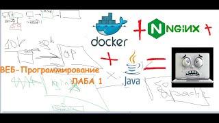 Абсолютная победа. docker+nginx+javaFcgi. Веб программирование 1 лаба