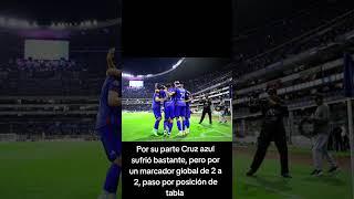 Clásico Joven Final CLAUSURA 2024 #clausura2024 #futbol #clubamerica #cruzazul