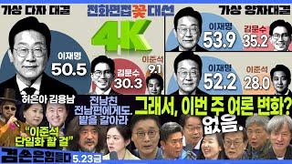 김어준의 겸손은힘들다 뉴스공장 2025년 5월 23일 금요일 [허은아, 김용남, 이병진, 강청희, 전은수, 이재성, 정준희, 여론조사, THE살롱, 금요음악회(이희문)]