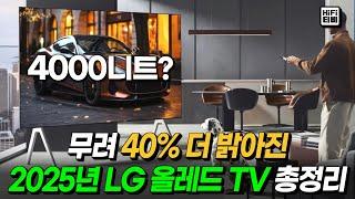 2025년 LG 올레드 TV 라인업, 스펙 분석합니다. | LG G5, M5, C5, B5