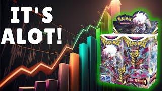 400 POKEMON INVESTING VIDEOS AND I LEARNED THIS!