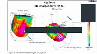 Committed To Doubling The Size Of A High-Grade Gold Deposit: Emperor Metals CEO John Florek