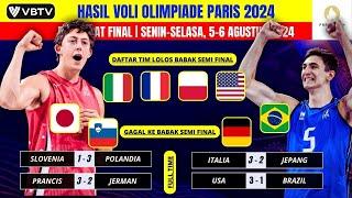 Hasil Lengkap Perempat Final Voli Olimpiade Paris 2024 Tadi Malam - Tim Voli Putra Prancis vs Jerman