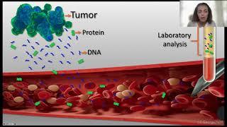 Biomarkers and Liquid Biopsies by Bodour Salhia, PhD