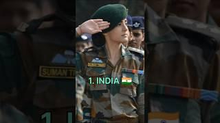 Top 10 Female Army 🪖 Soldier Uniform  of Defferent Countries #shorts