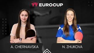 10:20 Alina Cherniavska - Nadiia Zhukova 28.05.2024 TT Euro.Cup Women Ukraine Star. TABLE 3