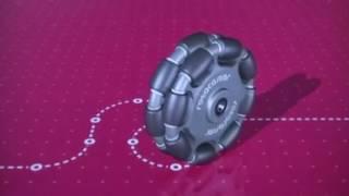 Rotacaster Omni-Directional Wheel