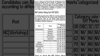 BSF water wing Cut Off #bsf #defence #bsfwaterwingexamdate #shorts