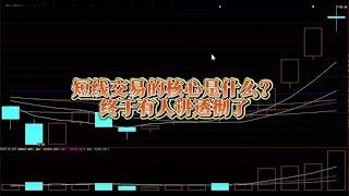 股票新手入门：从零开始学懂价格行为交易, 价格行为交易实战：5分钟带你读懂K线图