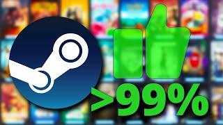 Die besten Steam Games | Die besten Spiele auf Steam | Top 10 nach Nutzerbewertung