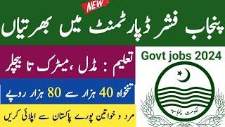 Latest Fisheries Department Jobs 2025 – Latest Government Jobs in Pakistan – Jobs in Pakistan today