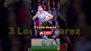 TOP 10 football players who have Never Won Balloon d'Or Awards #football #suarez  @Rectossfacts