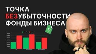 Как рассчитать ТОЧКУ БЕЗУБЫТОЧНОСТИ?! #финансы #финансовыйучет