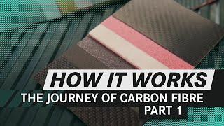 The Journey Of Carbon Fibre - Part 1 | How It Works 