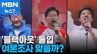 [21대 대선] 내일부터 여론조사 '블랙아웃'…역대 대선과 비교해보니 [MBN 뉴스7]