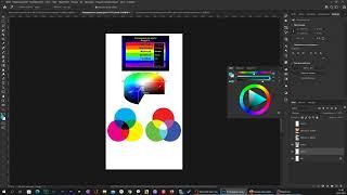 Цветовые модели и палитры в фотошопе. Подбор цвета в Adobe Color