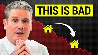 The #1 Danger For Property Investors Right Now