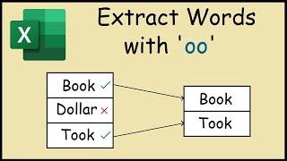 Extract Words from a List Based on Criteria in Excel