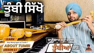 Tumbi Lesson - Gurman virsa | Different Types of Tumbi ( Toombi )  Tumbi Variants| Learn about Tumbi