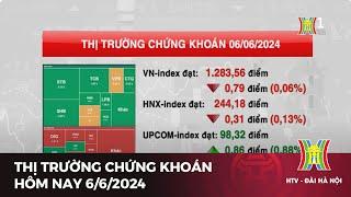 Cập nhật thị trường chứng khoán hôm nay 6/6/2024 | Tin tức mới nhất hôm nay