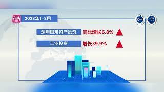 前2月经济数据发布 深圳经济呈现平稳向好态势