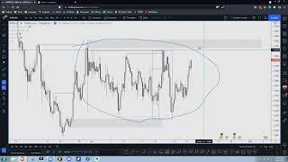 WWA + Liquidity Inducement Theorem (LIT) Case Study - December 22nd, 2021