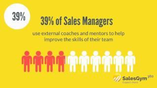 Animated Infographic summarising the Insights of 100 Sales Leaders from Sales Gym 360