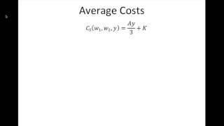 Cost Curves