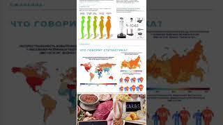 КУРС ПО ЖИРОСЖИГАНИЮ