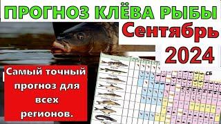 Лунный календарь клева рыбы на Сентябрь 2024 года Календарь клева рыбы на сентябрь Прогноз клева