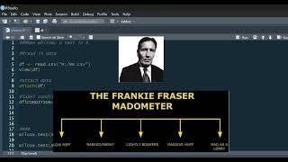 R Tutorial: Mann-Whitney test