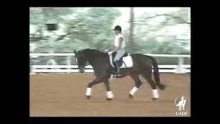 USDF 1994 National Symposium: Grand Prix Level