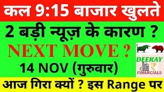 कल 9:15 बाजार खुलते Nifty Prediction For Tomorrow | Banknifty Thursday 14 November Market Prediction