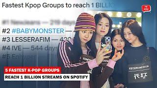 Second Fastest Kpop Group to Reach 1 Billion Streams on Spotify is Babymonster