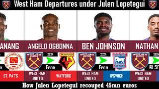 West Ham United departures under Julen Lopetegui | Who do you think he should not have let go ?