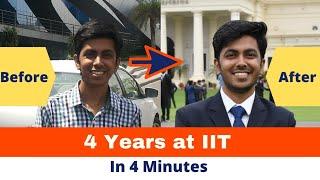 4 Years at IIT In 4 Minutes ️ | IIT Roorkee | IITians Life | College Life