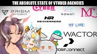 What's the Deal with VTuber Agencies? ft Rima Evenstar and Yam Albat