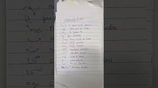 Advanced phrases of Pitman Shorthand#steno#shots#ssc#shorthand #stenogrphy #sscsteno#pitman