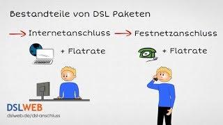 DSL Anschluss - so findet Peter den richtigen Internetanschluss