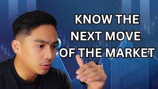 Know the next move of the market | Market phases | Quotex strategy | Day trading tutorial | Tagalog