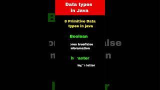 Data types in java #java #learnjava