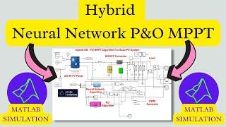 Hybrid MPPT | Hybrid Neural Network PO MPPT for Solar PV System