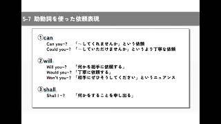 【助動詞】学習構造チャート5-7 助動詞を使った依頼表現