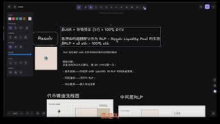 Resolv协议｜和ethena的区别｜GT新高，牛市平台币｜delta中性利率｜Defi｜空投