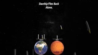 Starship’s Epic Journey: How It Will Reach Mars and Return!  (3D Explained)