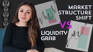 Stop Losing Trades with Fake Market Structure Shifts | Market Structure and Liquidity grabs