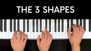 Find major and minor chords without thinking