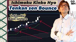 Essence of Tenkan sen bounce. GBPJPY uptrend analysis by Ichimoku Kinko Hyo / 16 Feb 2021